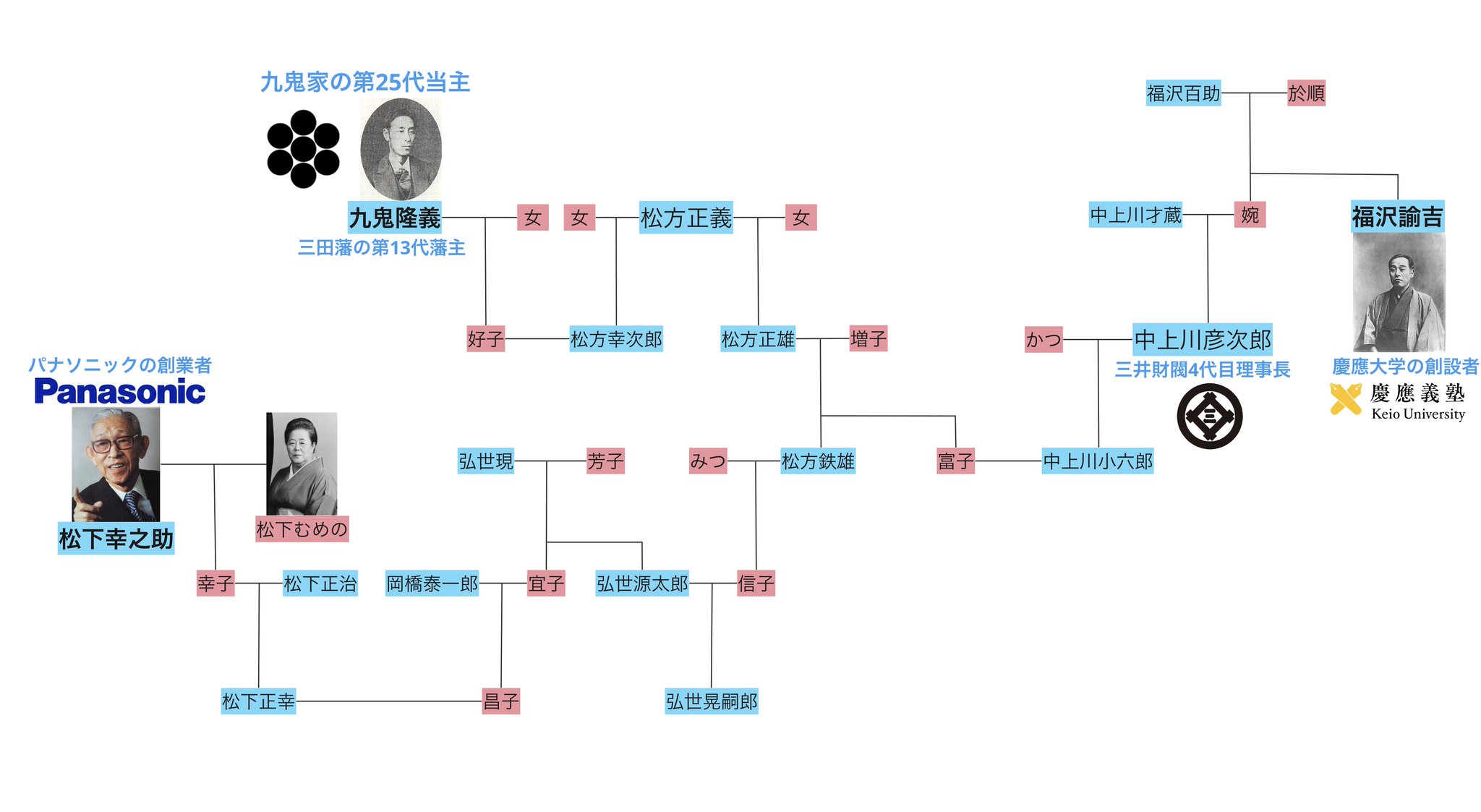 本の一歩 on Twitter 