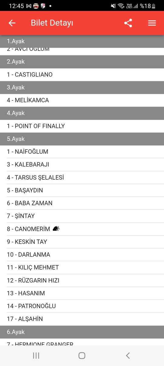 Bence bugün İstanbul 5. koşuda patlar diye düşünüyorum kuponumu ona göre yaptım bakalım ne olucak herkese bol şans diliyorum