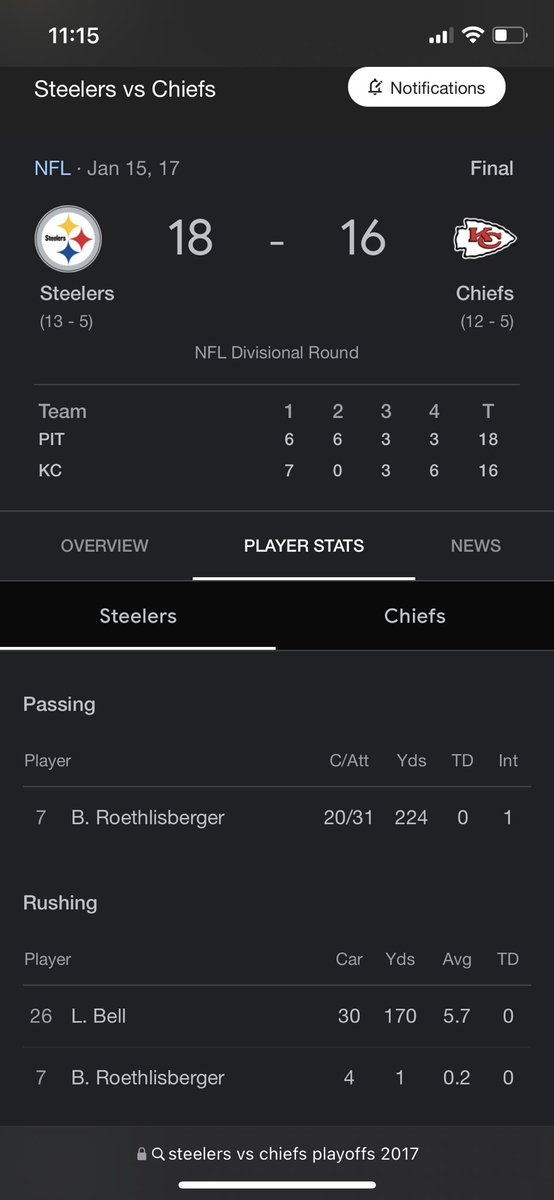 djaegs30's tweet photo. Le’Veon Bell with 30 rushes and 170 yards, all of Steeler’s 18 points scored on field goals, and the game ends with a TD called back from the Chiefs on the infamous Eric Fisher holding call🥲 https://t.co/9xvmNTjqX9
