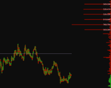 nice sell walls guys