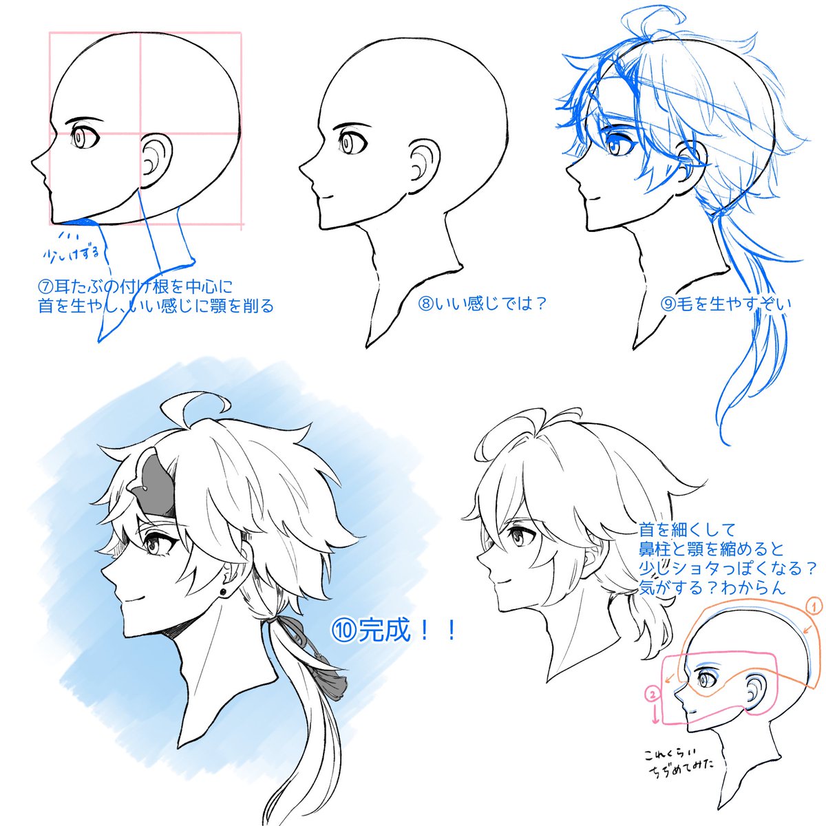 横顔が描けない覚え書き 