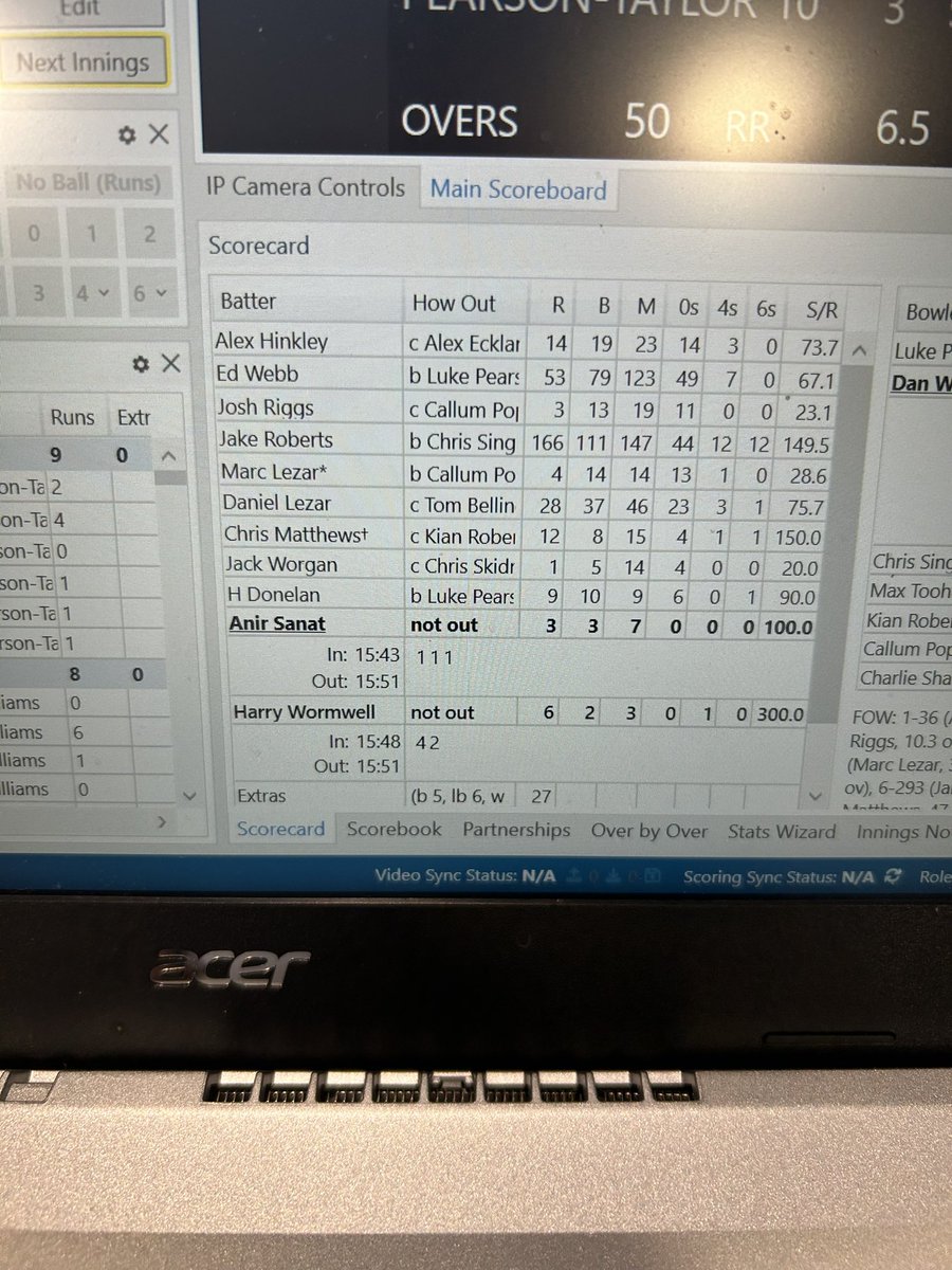 Not a bad debut for Thornbury CC yesterday. Role on the first game of the season.