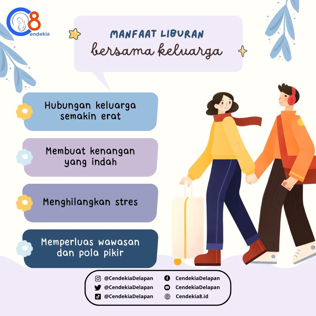 Liburan Lebaran