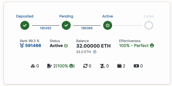 noodle_criminal's tweet photo. I've been following @Rocket_Pool for years and finally launched my first minipool today!
This will be my first meaningful contribution to this ecosystem and to say I'm excited is an understatement.
#ethereum #rocketpool #leb8 #atlasparty #ETHstaker https://t.co/JCtRSwIN7a