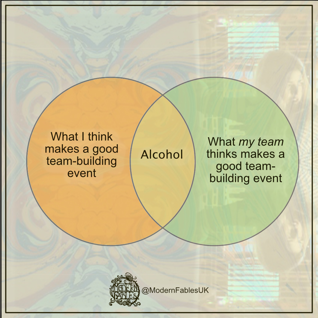 When we had a venue hosting corporate teams, we enjoyed taking bets on if a member of HR was present. Not really fair on HR but it helped our own team-building!

Not surprising that alcohol effects on intra-team relations was a mixed bag... there's always one who goes too far...