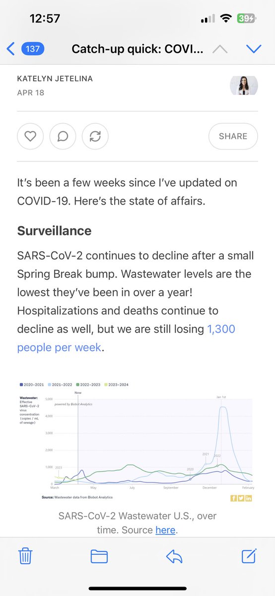 mommainlaw's tweet photo. @SolidEvidence @origincanada I receive a weekly newsletter from an epidemiologist, and according to her source, wastewater levels are lower than they’ve been in a year. https://t.co/inqVsRGHY2