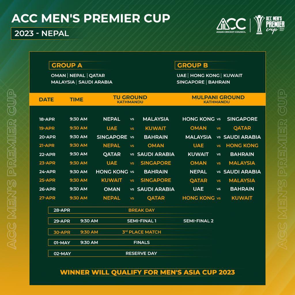 Doordarshan Sports on Twitter "Watch all the LIVE action of ACC Men's