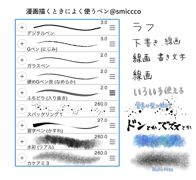15、1枚にかかる時間
漫画だと平均3〜4時間
ラフと下書き、ペン入れ、塗りと仕上げで1時間ずつかかる

16、よく使うペン
画像にまとめました!アイビスです!

17、得意な部位
最近は手を描くのが好き〜🫶

18、苦手な部位
亻デァシュラゥ卜"の髪だよ!!!!! 