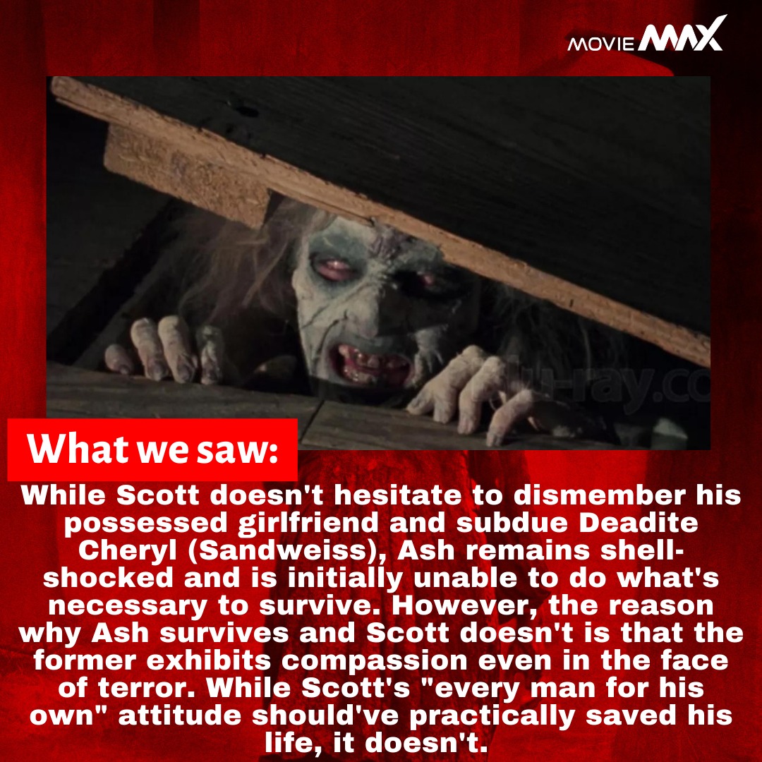 moviemaxoffl's tweet photo. Calling all horror movie fans! Just watched #EvilDead (1981) and OMG, that ending! 😱👻 If you're like us and still trying to process what just happened, here's a quick recap:. 🔪🩸
#EvilDead1981 #SamRaimi #BruceCampbell #MovieMaxOfficial #EndingExplained #MaxExplainsEndings https://t.co/o4w0xCTRum