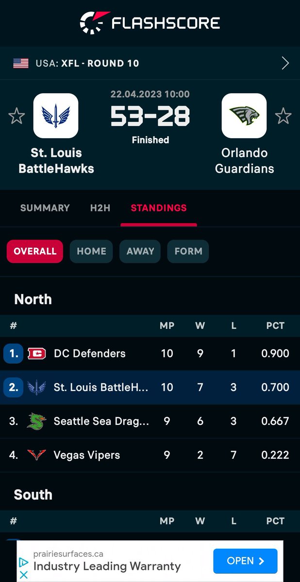 vgcancino's tweet image. #StLouisBattleHawks - #OrlandoGuardians 53:28
#XFL
🇺🇸🏈🇺🇸🏈🇺🇸🏈

More info: flashscore.com/r/?t=1&amp;amp;id=Icho…