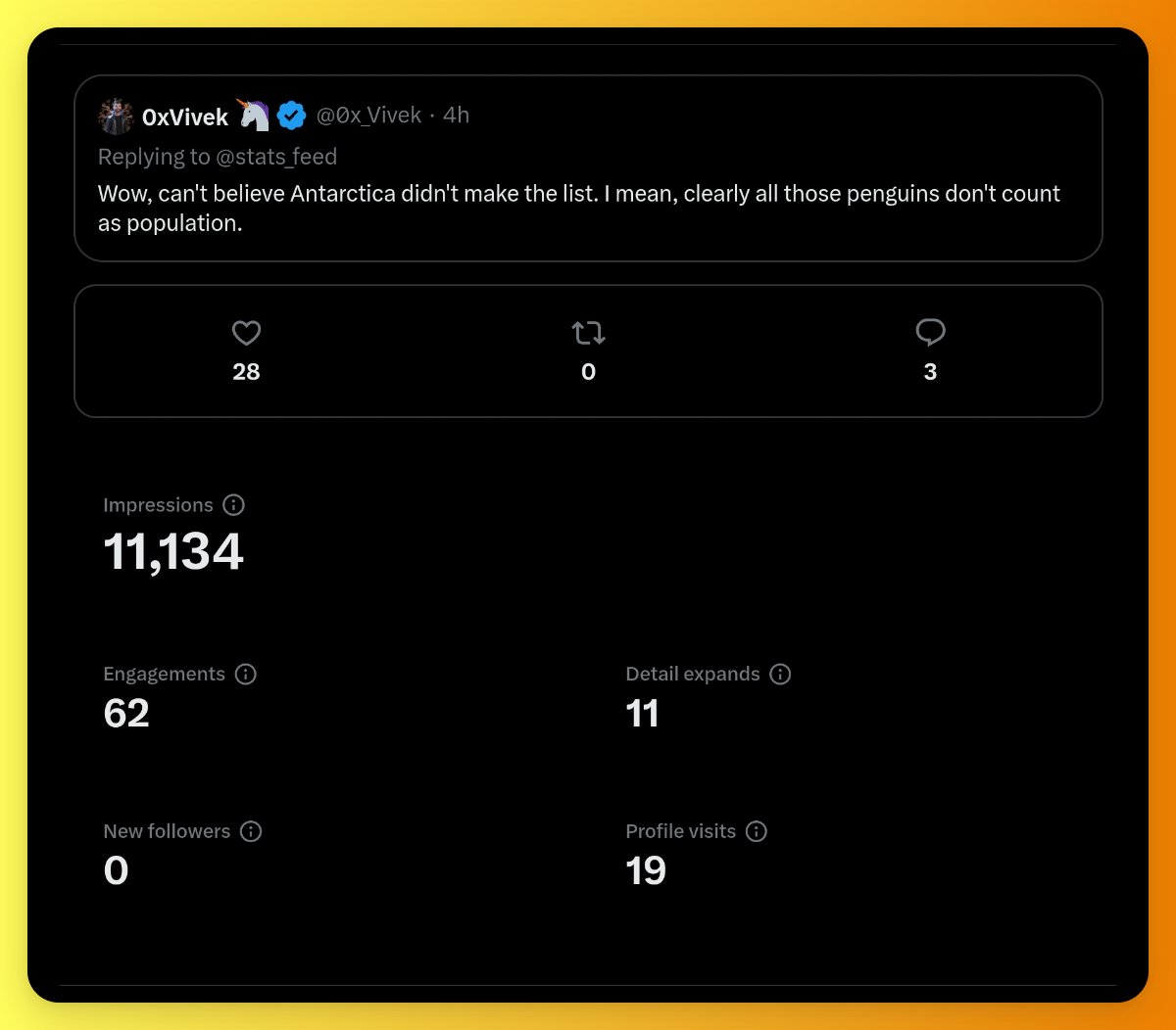 Reacti_Ai's tweet image. 11K+ impressions and 24 likes - that&apos;s how @0x_Vivek went viral with using sarcasm tone . Want to follow in his footsteps?

Stand out from the crowd with React.ai!

Personalize your replies in just one click, boost engagement, and make a lasting impact! #ReactAI