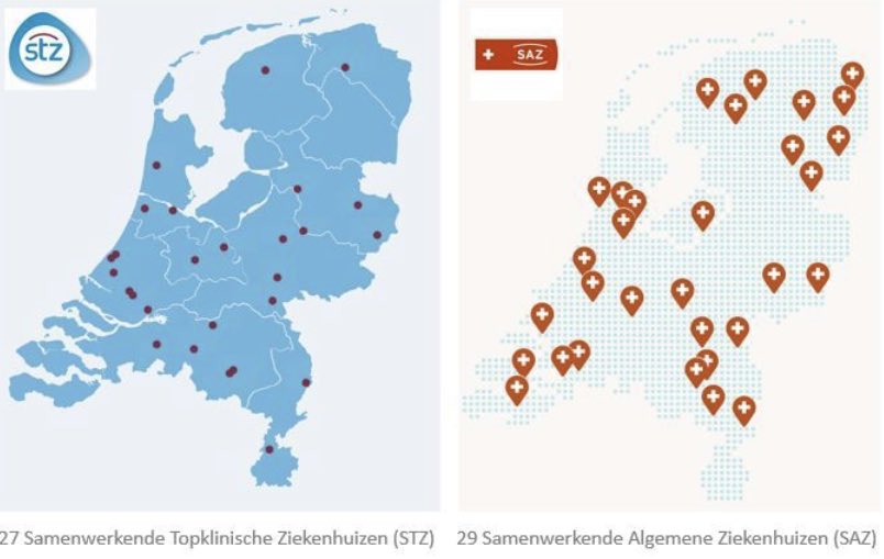 Benut innovatiekracht van <a href="/STZziekenhuizen/">STZ-ziekenhuizen</a> en Algemene Ziekenhuizen
👉 Verruim MIT voorwaarde max 250 FTE voor ziekenhuizen
👉 Heldere kaders voor aparte onderzoeksorganisatie van ziekenhuizen zodat gebruik van PPS gelden mogelijk is
@mprovezkh @santeon <a href="/MinVWS/">Ministerie van VWS</a> @MinisterieEZK