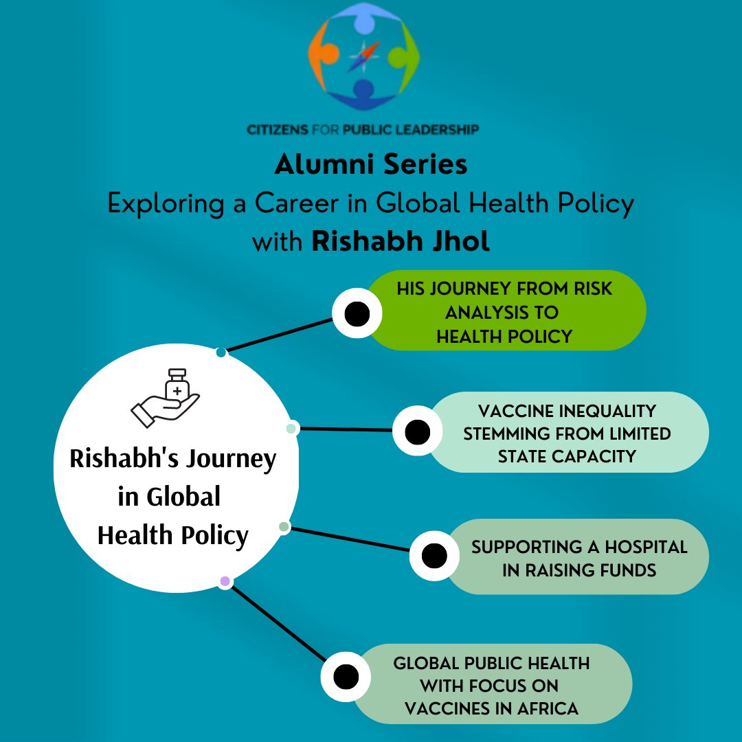 CPLFellows's tweet photo. We hosted CPL alumnus Rishabh Jhol (@rjhol7), who spoke about his transition from Risk Management to #Healthpolicy and gave keen insights on #Vaccine  policies in #Africa . His candid persona made for an interactive and engaging session. 

#cplfellows #health #policy #leadership https://t.co/a97WqJyJbF