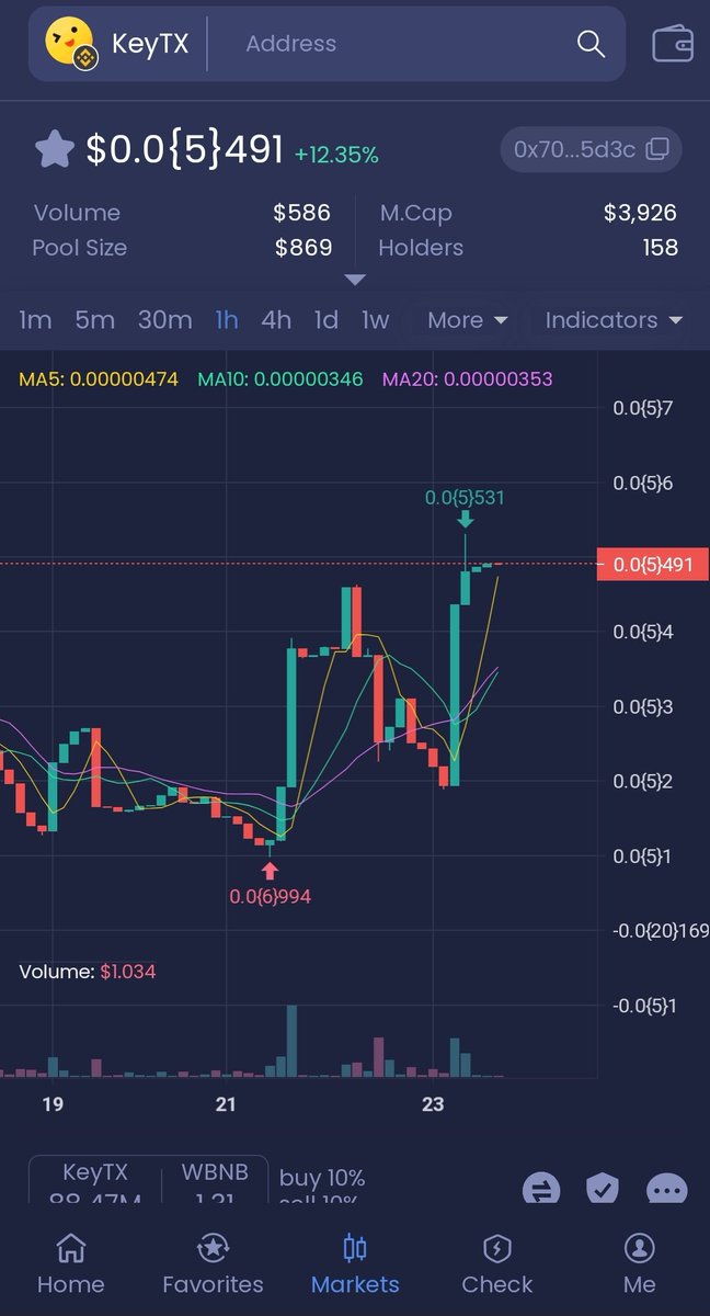 KTxChainNetwork tweet picture