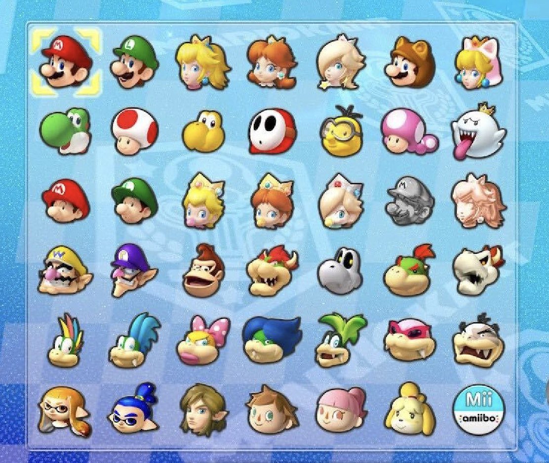 CRUELAFFAlR's tweet photo. who u choose in mario kart says a lot about you https://t.co/WXaWqofYYc