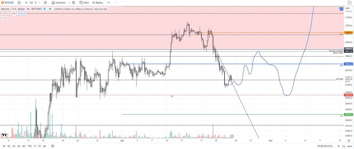 ValCoins tweet picture