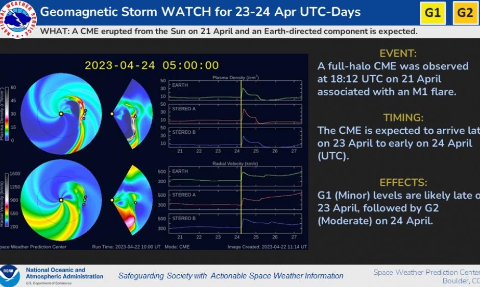 astronomTurk's tweet photo. Güneş'te şiddetli bir püskürme gerçekleşti (21/4). YARIN (24/4) Dünya'ya ulaşması bekleniyor. Seviye M1.7 (R1. G1-G2 seviyesi jeomanyetik fırtına). Dünya etrafındaki uydularda ve kutup bölgelerinde radyo sinyallerinde minor sorunlar olabilir. Relax. https://t.co/66z8thTRgP