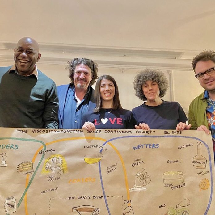 QueensCollFood's tweet photo. 📻Recommend listening again to 40th #BBCTKC with @jayrayner1 @zoelaughlin  @SophWrightChef #TimAnderson and guest @AinsleyFoods on ‘Viscosity-Function Sauce Continuum Chart’, chopping boards, onion skills, chef Auguste Escoffier and more @WKCHospitality 
👉https://t.co/ke6RIfzbXc https://t.co/OkrnmFrWX6