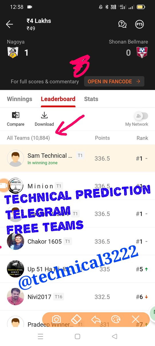 TechnicalPredic's tweet photo. Football grand league rank1 
Football best telegram channel
Football grand league winner
Join our telegram free teams 👇👇👇
https://t.co/2VFSpYuEK6

#Dream11Team #myfab11 #My11Circle #vision11 #dream11grandleague #dream11footballbestchanel #Dream11Team #dream11tds #fantsyteam https://t.co/Zv8Kt3o4Sz