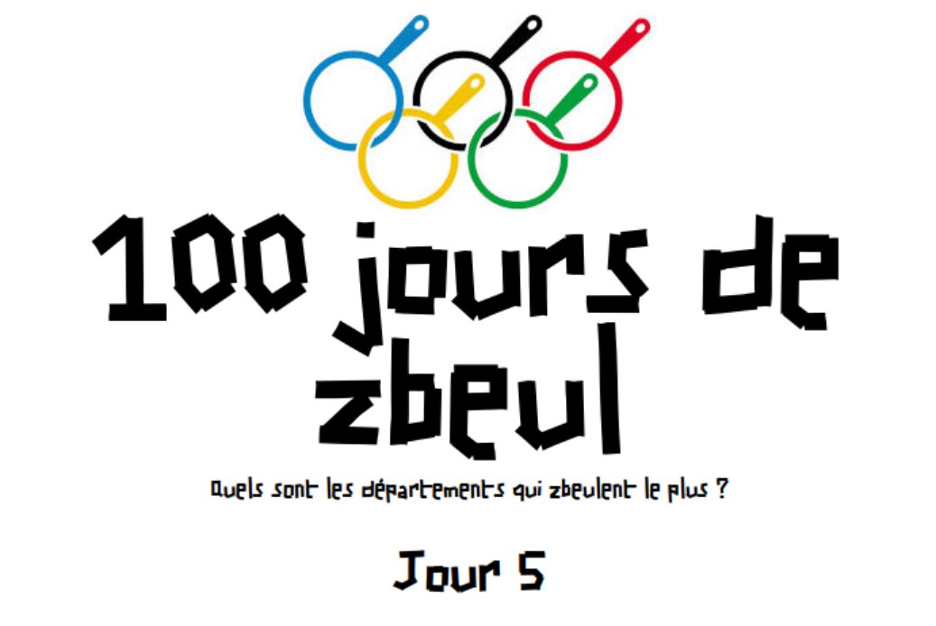 Sebastien Corbin tweet media