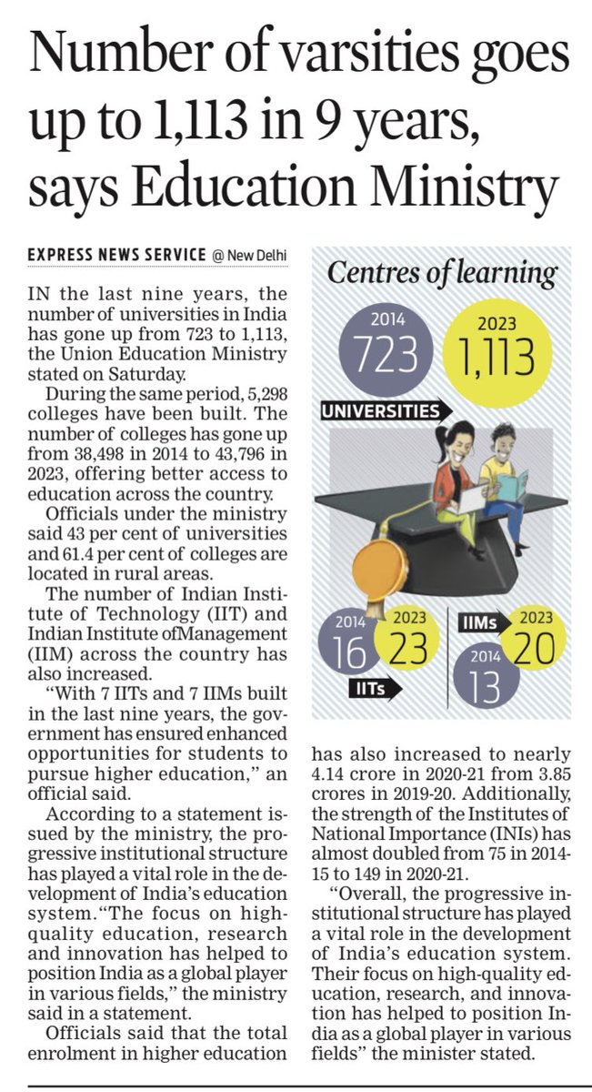 KavitaDatt's tweet photo. Number of #varsities goes up to 1,113 in 9 years, says @EduMinOfIndia 

@NewIndianXpress @Sunday_Standard @dpradhanbjp @ugc_india @mamidala90 https://t.co/1IWNREq9lo
