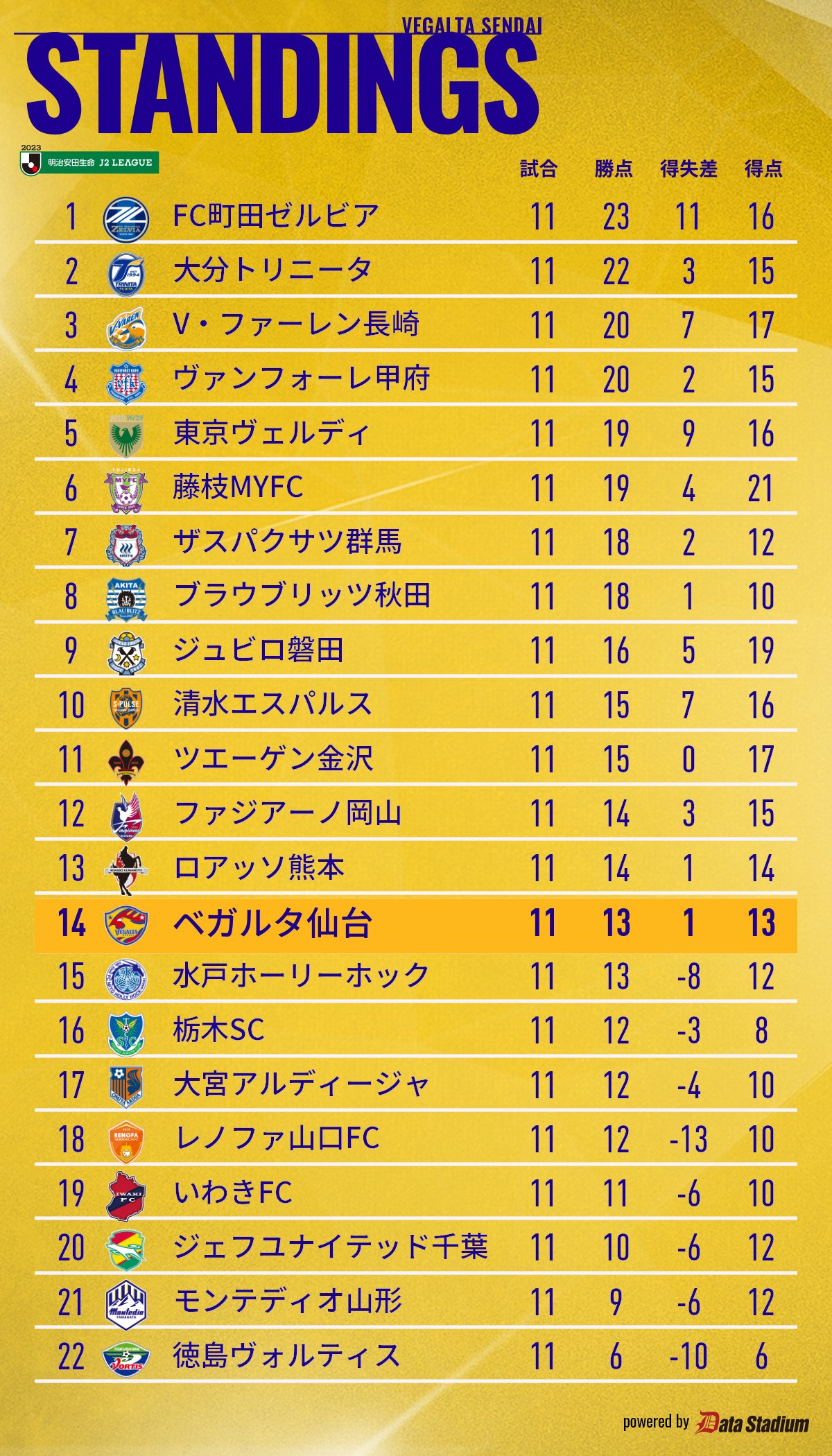 刹那ページ　納期10月上旬 😎 今日はZRX400のお客様が限界二番シボリをご購入頂き写真を