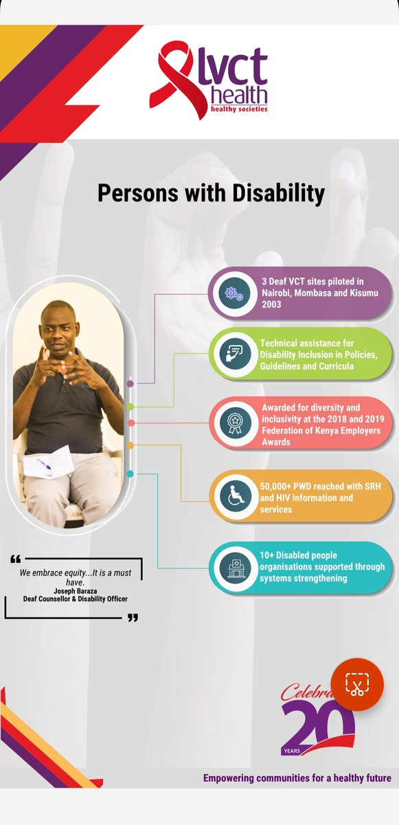 JEtyang (@josephetyang7) on Twitter photo Diversity, Equity, and Inclusion work is part of the LVCT Health Agenda..<a href="/MOH_Kenya/">Ministry of Health</a> <a href="/GlobalFund/">The Global Fund</a> <a href="/_missingbillion/">The Missing Billion Initiative</a> <a href="/InclusionIntl/">Inclusion International</a> <a href="/nsdcc_kenya/">National Syndemic Diseases Control Council</a> <a href="/WHOKenya/">WHO Kenya</a> <a href="/charlene_ruto/">Charlene Ruto</a> <a href="/LVCTKe/">LVCT Health</a> <a href="/MOH_Kenya/">Ministry of Health</a> <a href="/CBM_Global/">CBM Global Disability Inclusion</a> <a href="/IDA_CRPD_Forum/">International Disability Alliance (IDA)</a> <a href="/Ncpwds/">ncpwds</a> <a href="/ILOAfrica/">ILO Africa</a> <a href="/uncrpd/">UNCRPD</a> <a href="/UNICEFKenya/">UNICEF Kenya</a> <a href="/ARISEHub/">ARISE</a> Diversity, Equity, and Inclusion work is part of the LVCT Health Agenda..<a href="/MOH_Kenya/">Ministry of Health</a> <a href="/GlobalFund/">The Global Fund</a> <a href="/_missingbillion/">The Missing Billion Initiative</a> <a href="/InclusionIntl/">Inclusion International</a> <a href="/nsdcc_kenya/">National Syndemic Diseases Control Council</a> <a href="/WHOKenya/">WHO Kenya</a> <a href="/charlene_ruto/">Charlene Ruto</a> <a href="/LVCTKe/">LVCT Health</a> <a href="/MOH_Kenya/">Ministry of Health</a> <a href="/CBM_Global/">CBM Global Disability Inclusion</a> <a href="/IDA_CRPD_Forum/">International Disability Alliance (IDA)</a> <a href="/Ncpwds/">ncpwds</a> <a href="/ILOAfrica/">ILO Africa</a> <a href="/uncrpd/">UNCRPD</a> <a href="/UNICEFKenya/">UNICEF Kenya</a> <a href="/ARISEHub/">ARISE</a>