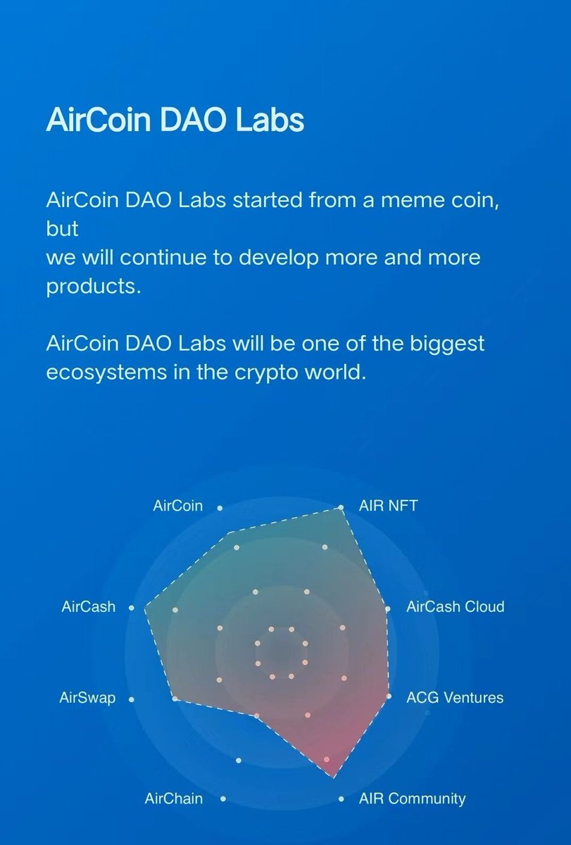 y7645797071918's tweet photo. 🔥 #AirCash is a smooth sailing decentralized escrow trading platform that makes transactions safer and more reliable. 
@AirCoinreal #AirCoin
#BTC #ETH #BNB #ARM #Bitcoin #Binance #Web3 #DeFi #Coinbase #OKX #Kucoin #MEXC https://t.co/oazTuVjQQ0