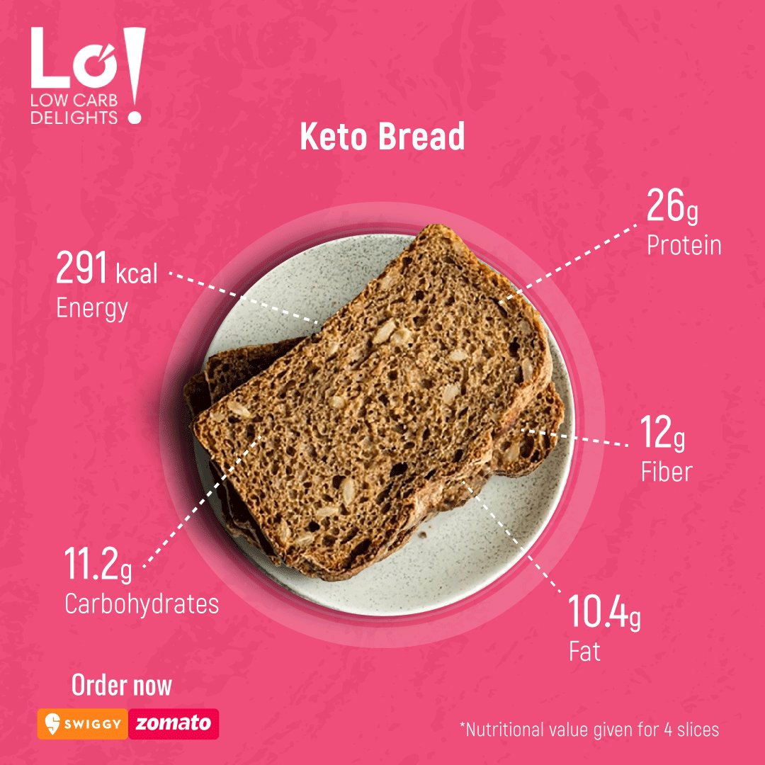 Betty bought the Lo! Keto Bread, to make the bitter keto better. 

Now Delivering in: Bengaluru, Delhi / NCR and Hyderabad 

*Nutritional value mentioned above is for 4 slices of bread. 

#ketosnacking #KetoMadeEasy #LoFoods #Keto #weightloss #ketobread #loveketo