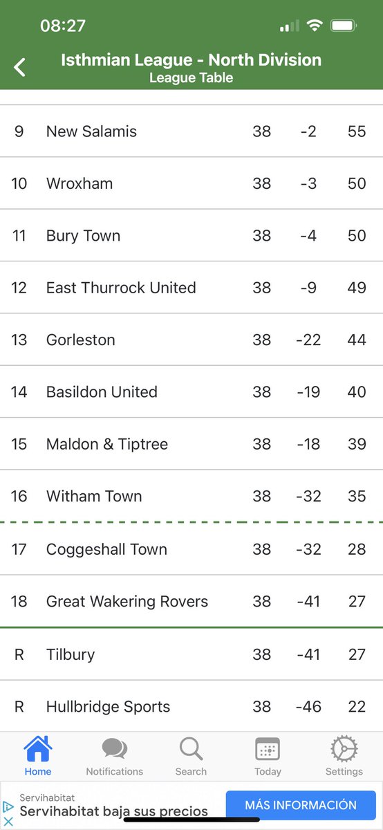 Olly Willis tweet media