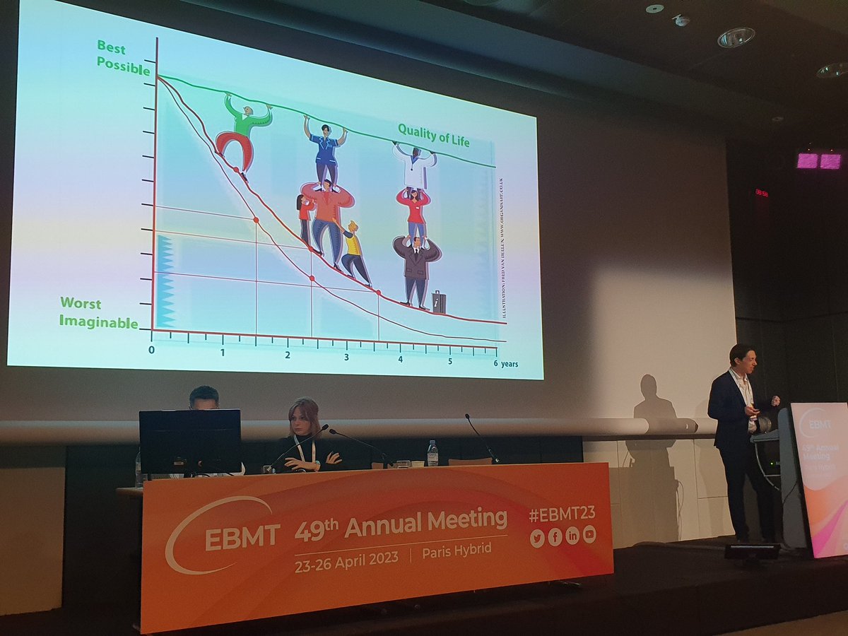 Quaghebeur Marijke tweet media