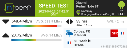 twitt_yann's tweet image. ↓648428 kb/s ↑20724 kb/s, ⇄ 33 ms / mobile:SFR Mobile / #RedmiNote9T / #nPerf v2.14.3 /