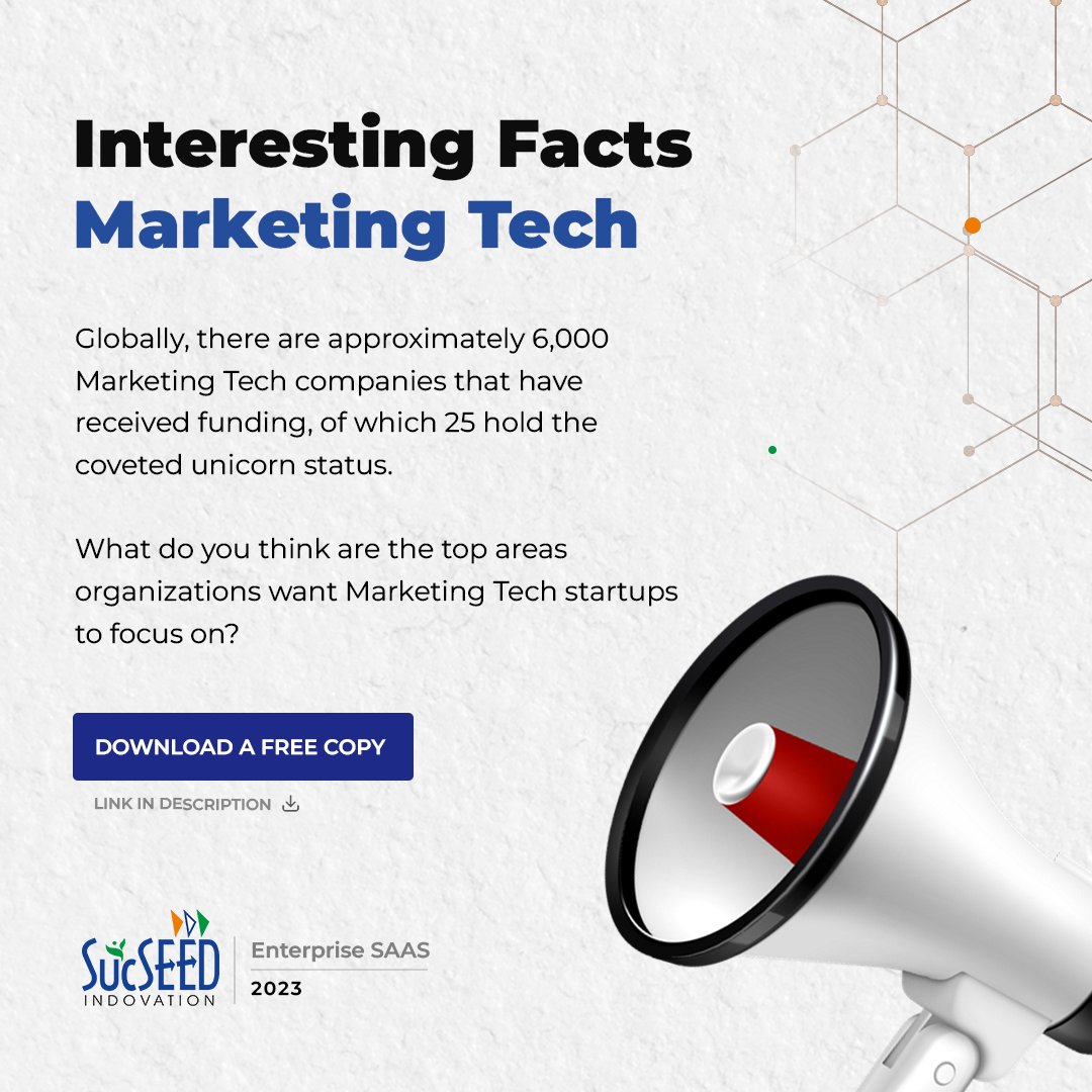 Globally, there are 6K Marketing Tech companies that received funding, of which 25 hold the coveted unicorn status. What do you think are the top areas organizations want to focus on? Download our report - sucseed-indovation.com/mediapr/new-re… #marketingtechnology #saas #sucseed #startups