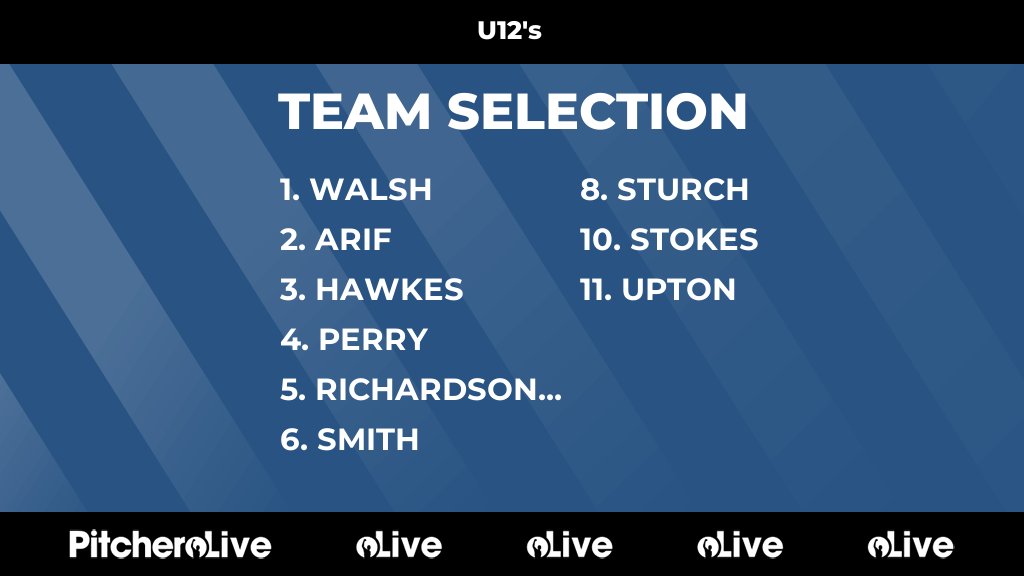 Today's U12's team selection #Pitchero
suttoncoldfieldcricketclub.com/teams/247086/m…