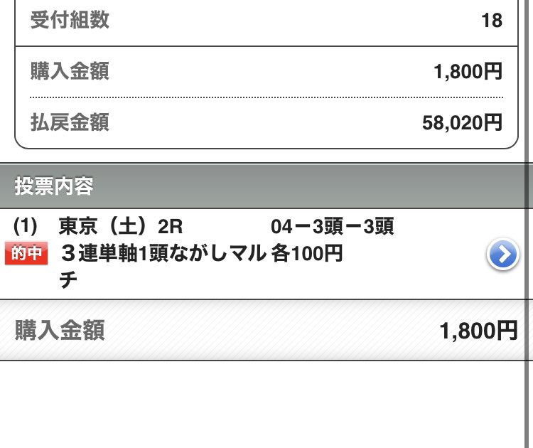 競馬AI『鬼絞り』@超少点数予想 tweet media