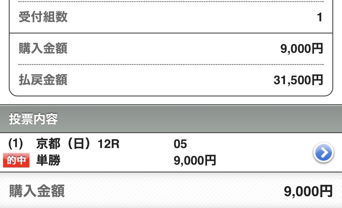 競馬AI『鬼絞り』@超少点数予想 tweet media