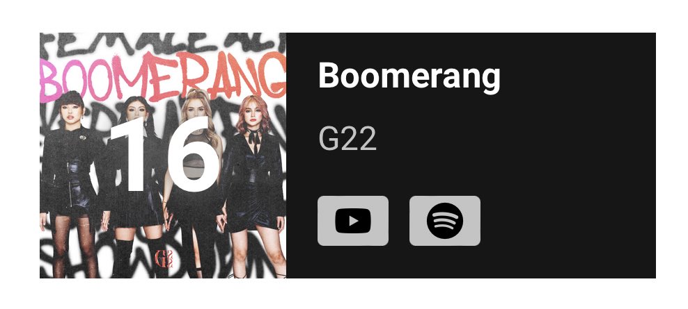 Finally!! 🥹 nakapasok na din sa MYX 

#G22_Boomerang <a href="/G22Official/">G22 Official</a>