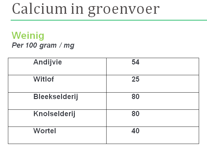 Blaasstenen bij konijnen. konijnen-adviesbureau.com/news/blaassten… via <a href="/webnode/">Webnode</a>