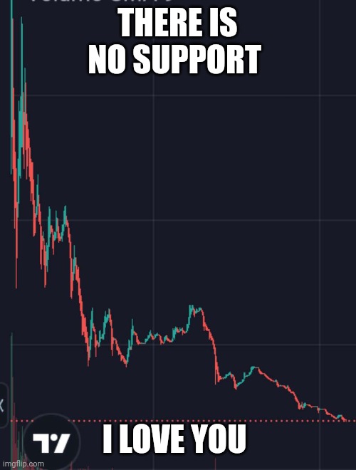 Onlycryptonopo2's tweet photo. 😭 https://t.co/82LRWrl2Ta