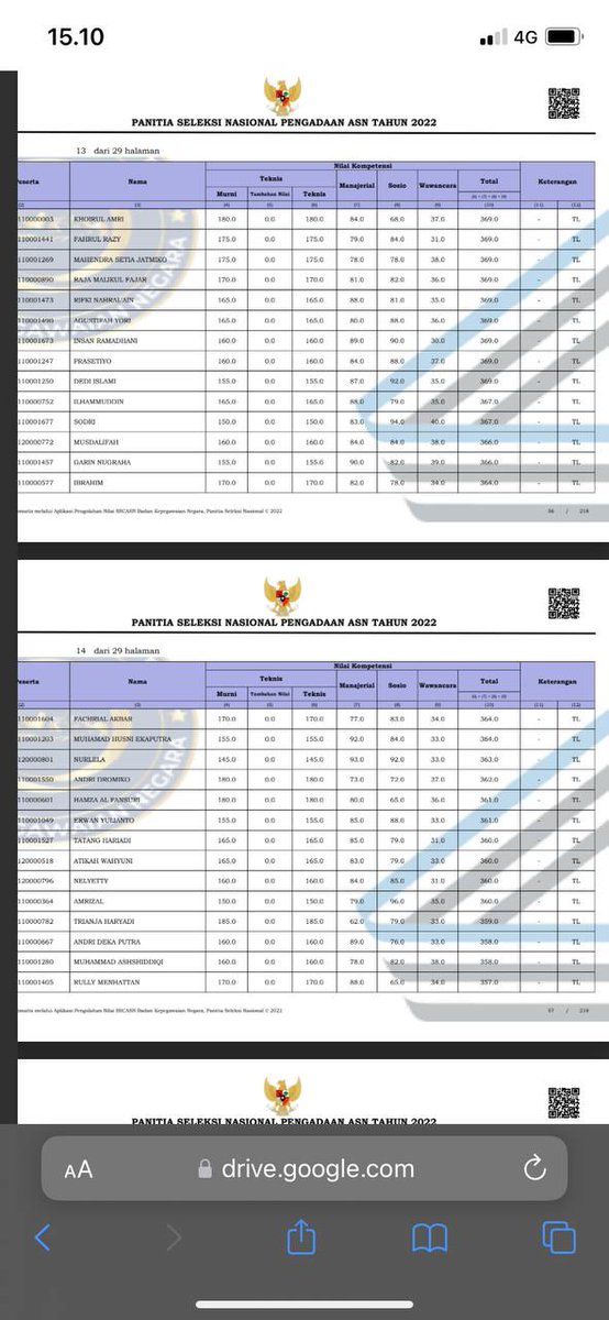 denganhendra's tweet photo. Ahli Pertama - Pranata Komputer
KPU https://t.co/gnlYUdPb07