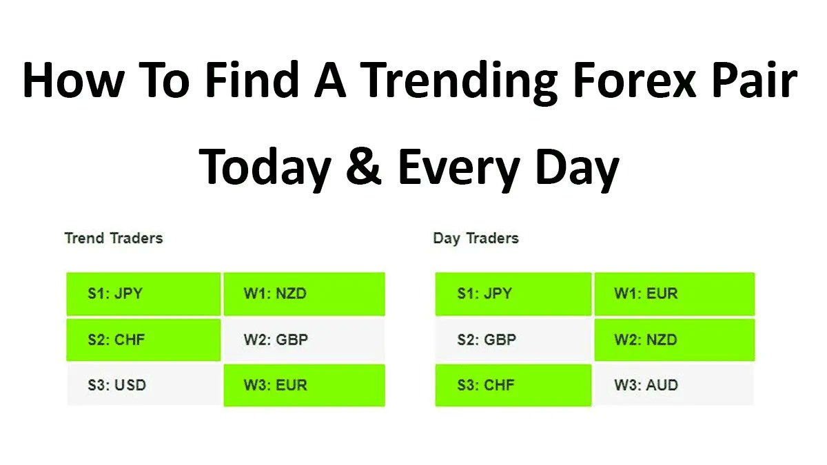 CliftonForex's tweet photo. FREE Forex Trading Event - Bristol
How To Find a Trending Forex Pair To Trade - EVERY DAY
https://t.co/Pj0vtWd3Fg
#Forex #ForexTrading #ForexTraders #ForexSignals #ForexAnalysis #ForexEducation #ForexCoach #ForexTraining #DayTrading #TrendTrading #Trading #ForexPriceAction https://t.co/r035Q2KbR3