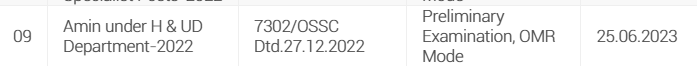 LaxmidharSir's tweet photo. Respective Sir @abhayips86 @PradeepJenaIAS @MoSarkar5T @CMO_Odisha OSSC Amin is Scheduled to be held on 25th June but Unfortunatly on the Same date OSSSC PEO JEA Exam is also scheduled which overlapping the exam dates so Requestion you sir to kindly change Any of the Exam dates. https://t.co/ehTgVRUyHl