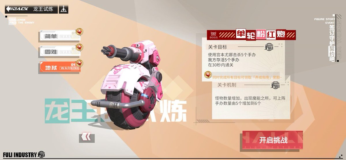AmericanHair2's tweet photo. 😎😎 #gamedesign #Kawaii #堀江由衣 #フィギュアストーリー #ギアスト創作コンテスト https://t.co/6wTyRLbYOr