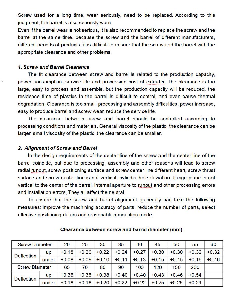 unitedwin78's tweet image. Do you know why is it necessary to replace the barrel while replacing the screw? You'll understand after reading this article.
#plasticextruder #extrusion #extrusionmachine #machinefactory #Chinamachine #machinery