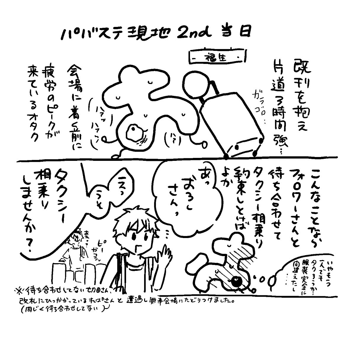 これ以降ただただ楽しかったということしかおぼえてないのでまた断念したレポ漫画の冒頭 