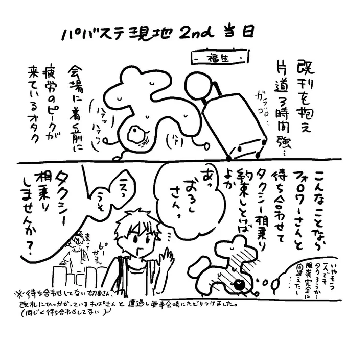 これ以降ただただ楽しかったということしかおぼえてないのでまた断念したレポ漫画の冒頭 
