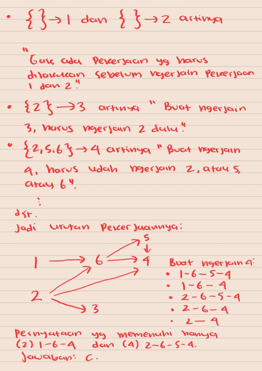 Arini (Teman Belajar MTK 📈) tweet media