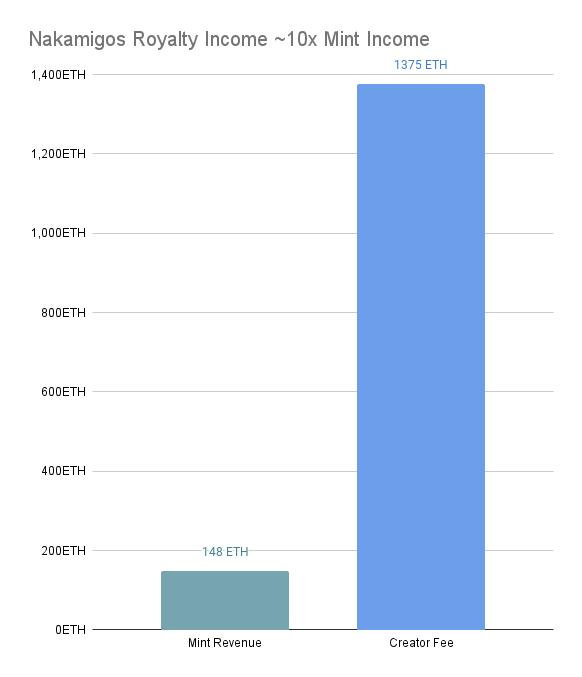 NFTEye 中文 tweet media