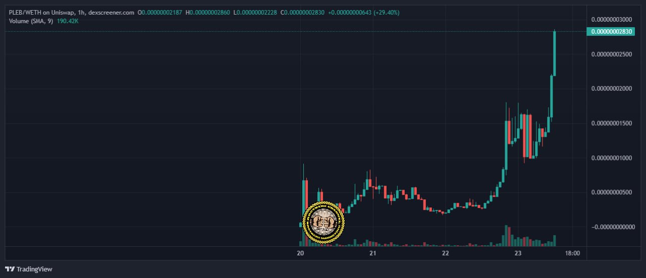 Brothers Marketing on Twitter "TEAM SHOUT OUT FOR USING BROTHER