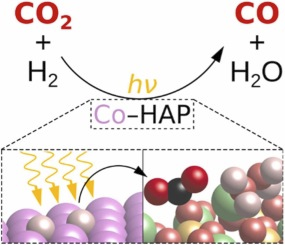 TheorHetCatICIQ's tweet photo. On photocatalysis for CO2 conversion with @JosepAlbero and @FredericFChopin 

https://t.co/4QOxsNaFhJ https://t.co/VPXHP3vcJC
